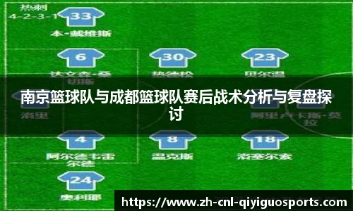 南京篮球队与成都篮球队赛后战术分析与复盘探讨